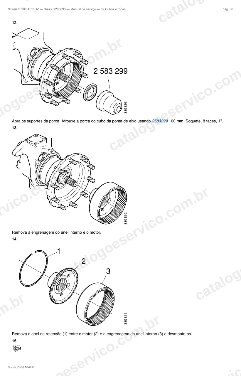 Ilustração do grupo cubos de roda no Manual de Serviço Scania P 500