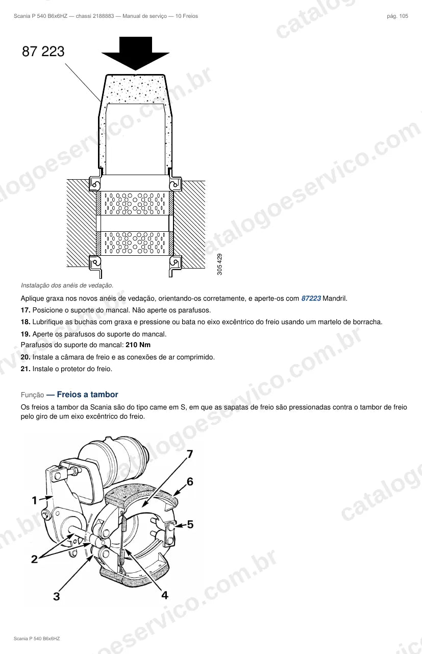 Ilustração do grupo freios no Manual de Serviço Scania P 540