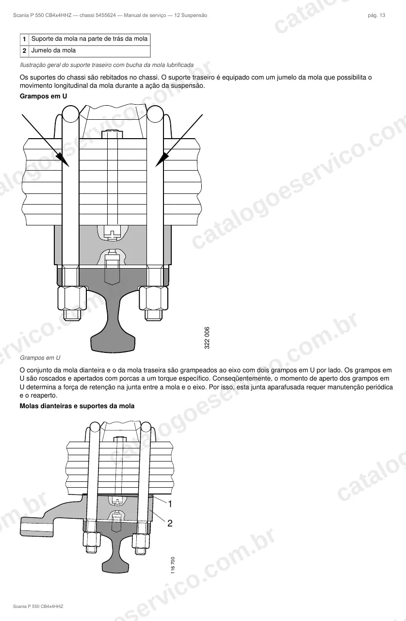 Ilustração do grupo suspensão no Manual de Serviço Scania P 550
