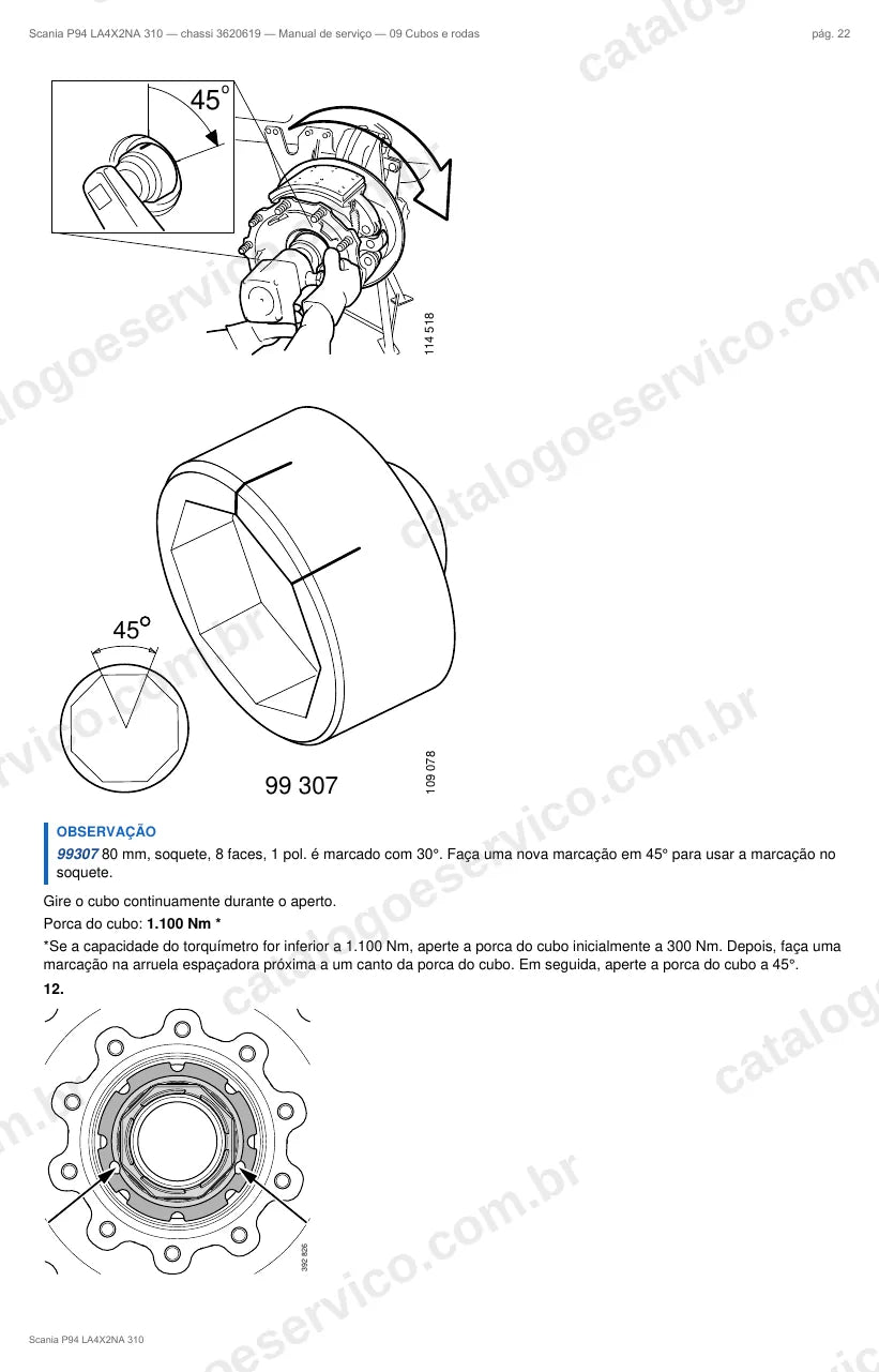 Ilustração do grupo cubos de roda no Manual de Serviço Scania P 94