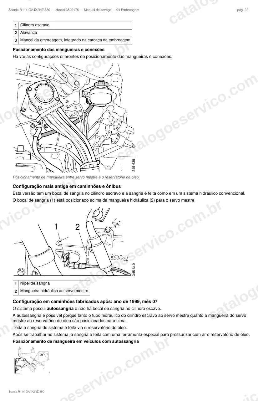 Ilustração do grupo embreagem no Manual de Serviço Scania R 114