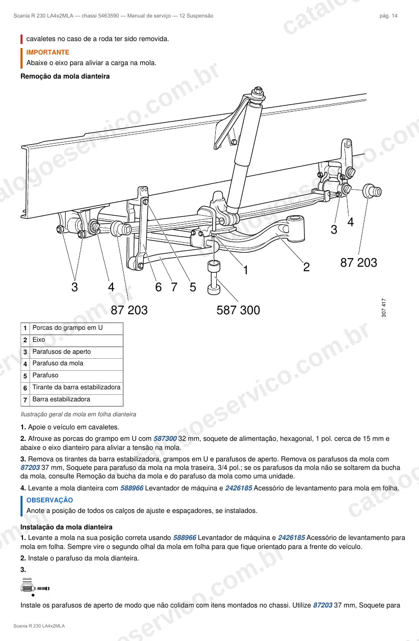 Ilustração do grupo suspensão no Manual de Serviço Scania R 230