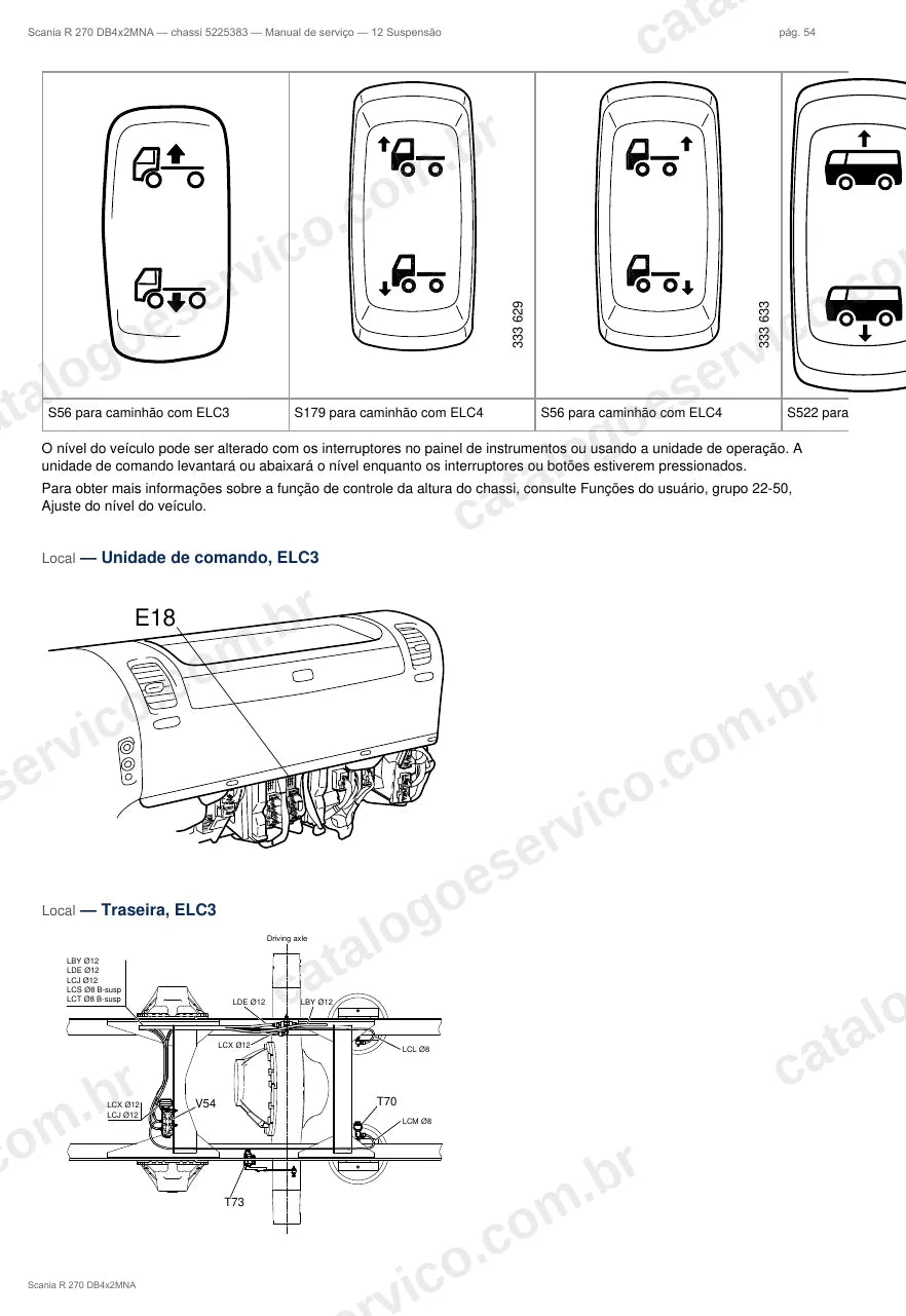 Ilustração do grupo suspensão no Manual de Serviço Scania R 270