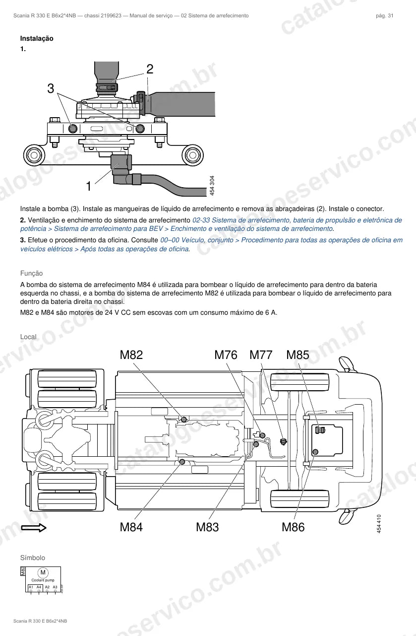 Ilustração do grupo sistema de arrefecimento no Manual de Serviço Scania R 330
