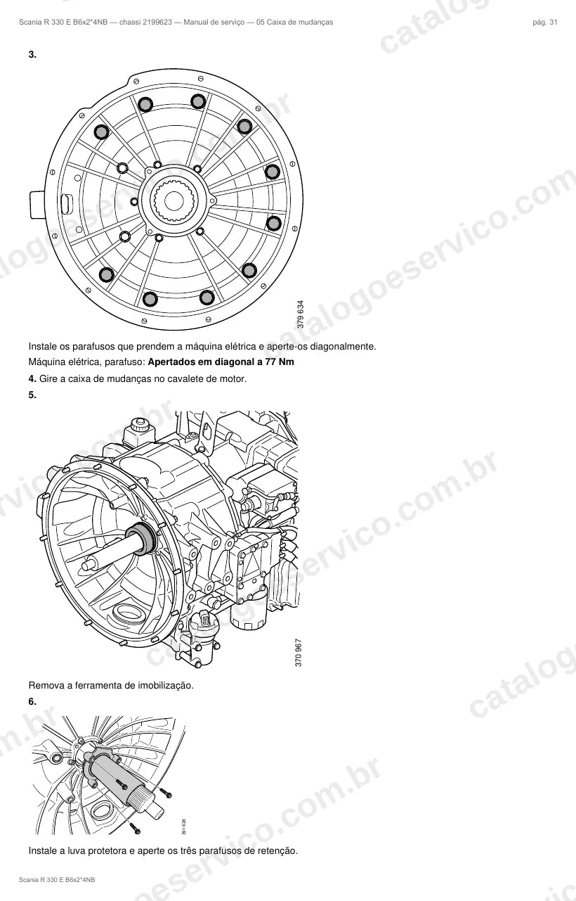 Ilustração do grupo caixa de mudanças no Manual de Serviço Scania R 330