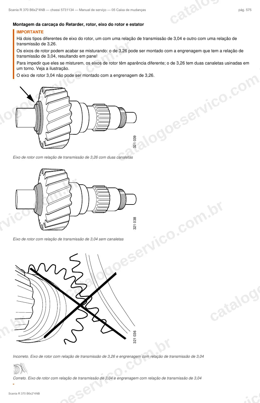 Ilustração do grupo caixa de mudanças no Manual de Serviço Scania R 370