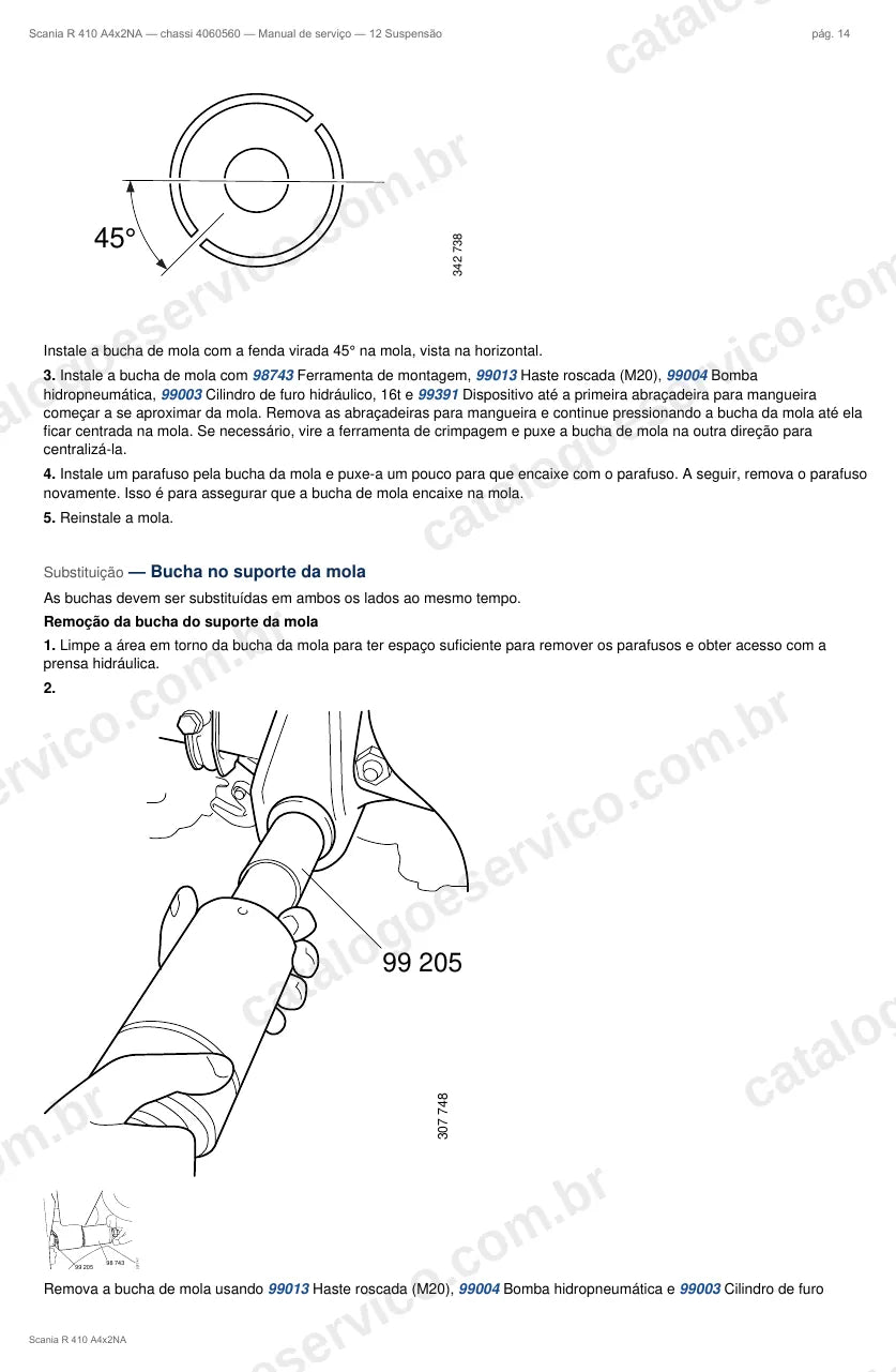 Ilustração do grupo suspensão no Manual de Serviço Scania R 410