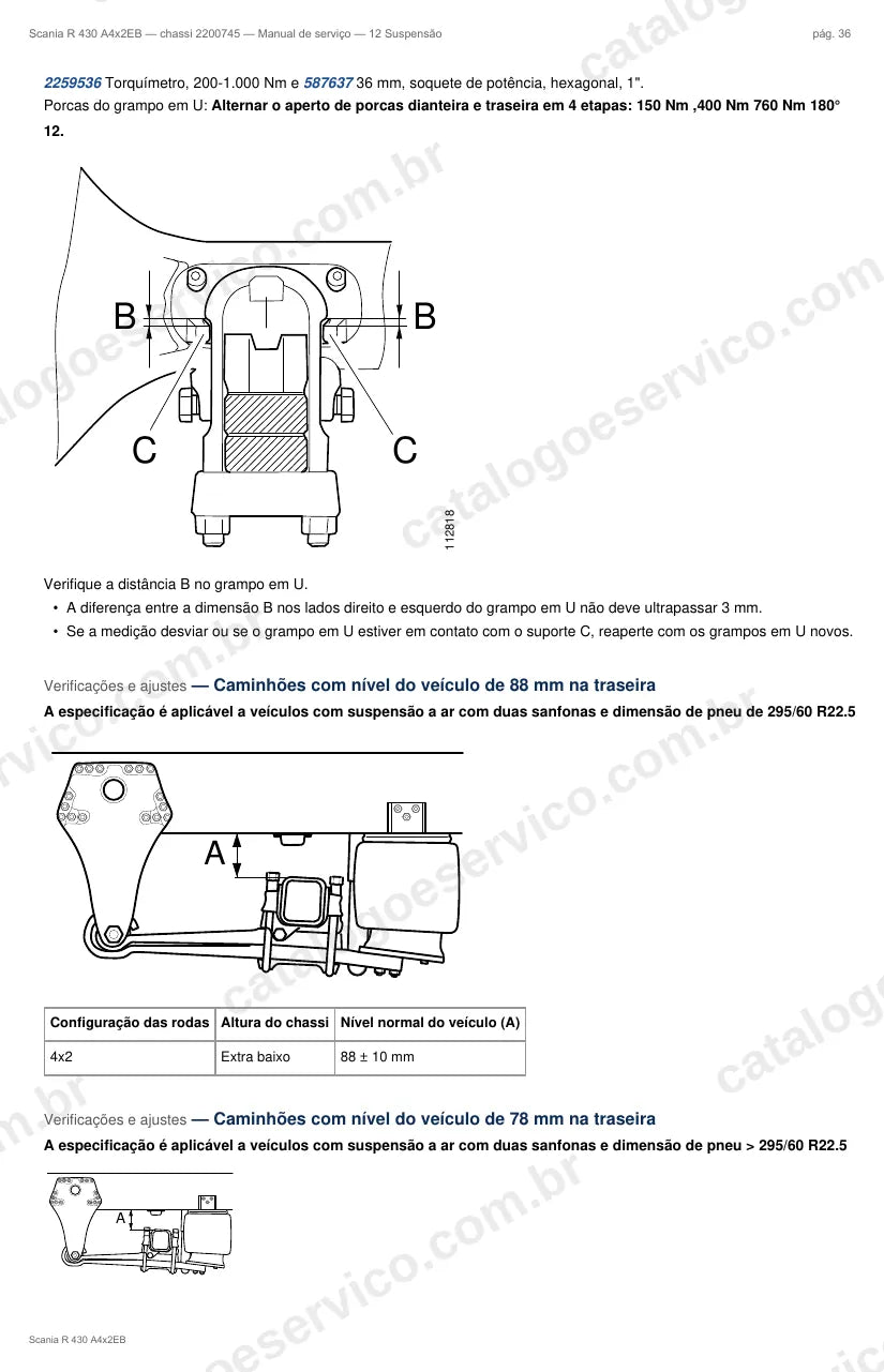 Ilustração do grupo suspensão no Manual de Serviço Scania R 430