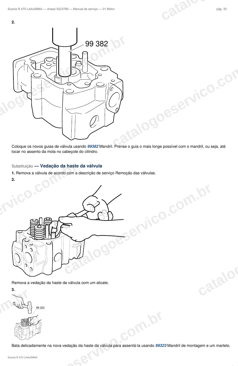 Ilustração do grupo motor no Manual de Serviço Scania R 470