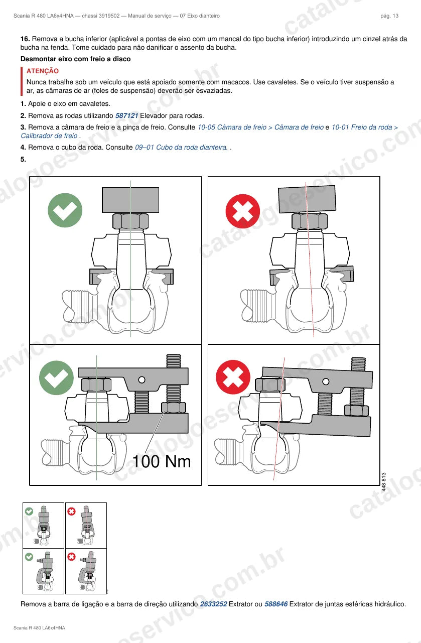 Ilustração do grupo eixo dianteiro no Manual de Serviço Scania R 480