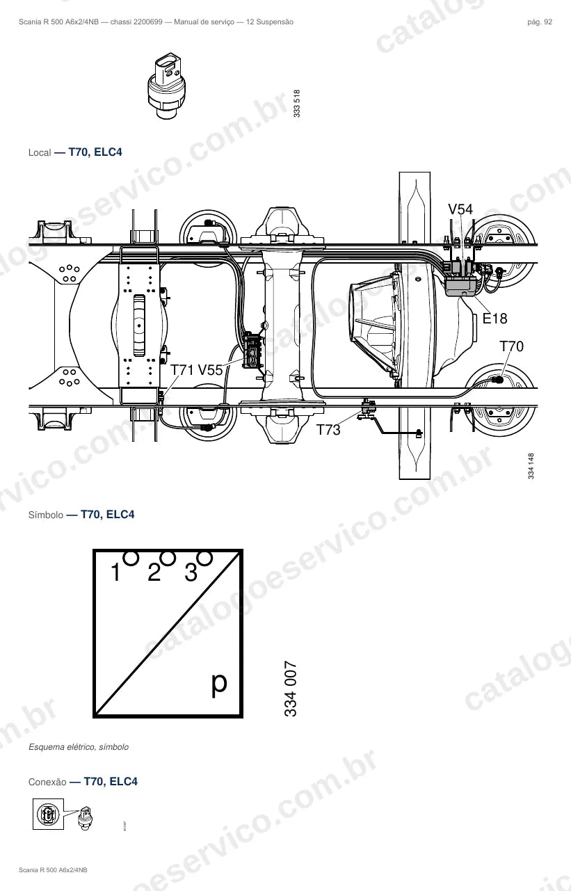 Ilustração do grupo suspensão no Manual de Serviço Scania R 500