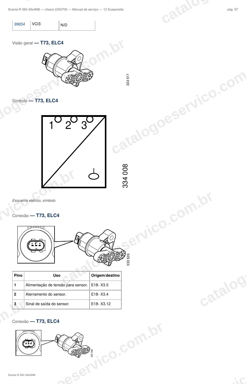 Ilustração do grupo suspensão no Manual de Serviço Scania R 560