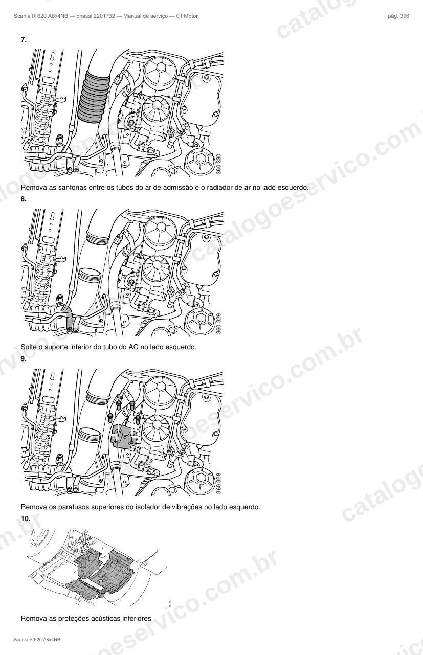 Ilustração do grupo motor no Manual de Serviço Scania R 620