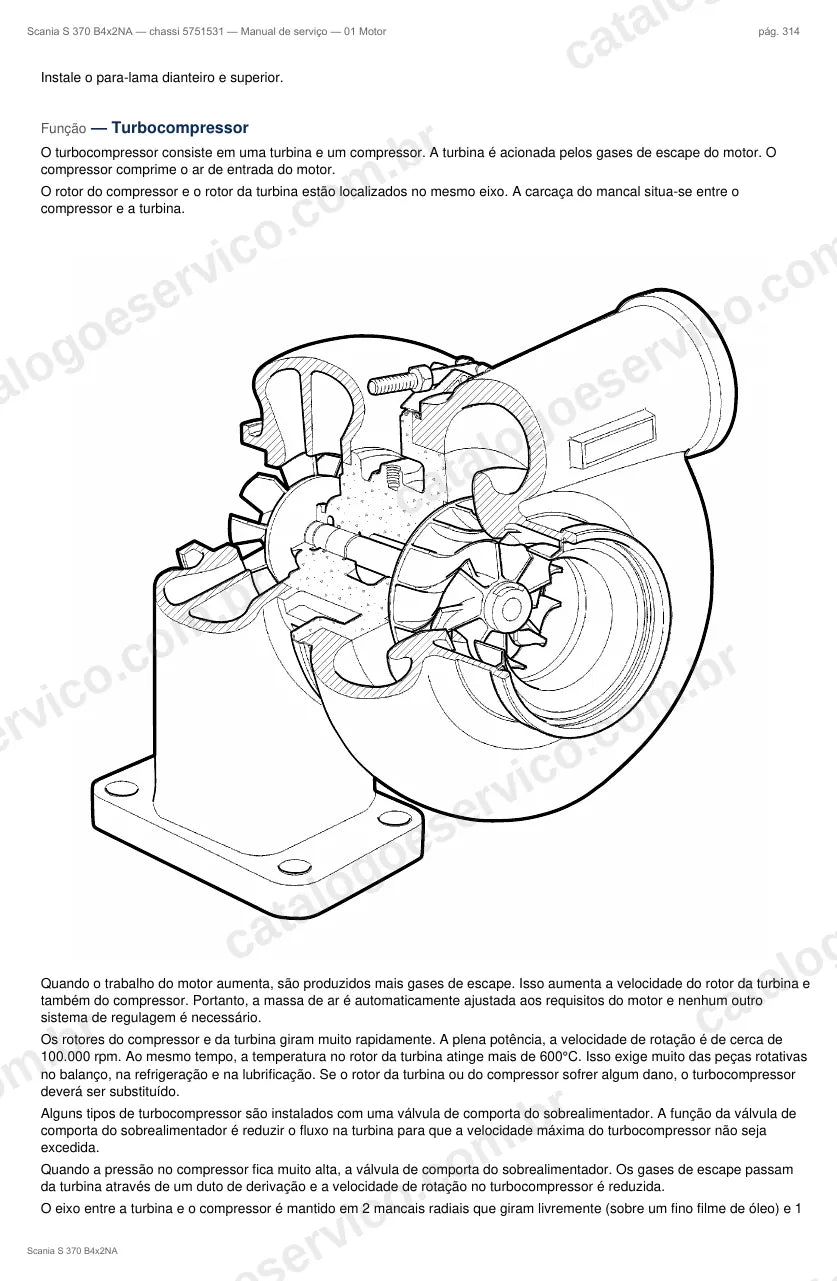 Ilustração do grupo motor no Manual de Serviço Scania S 370