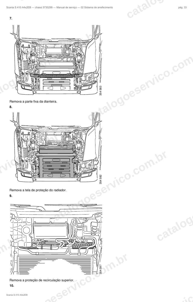 Ilustração do grupo sistema de arrefecimento no Manual de Serviço Scania S 410
