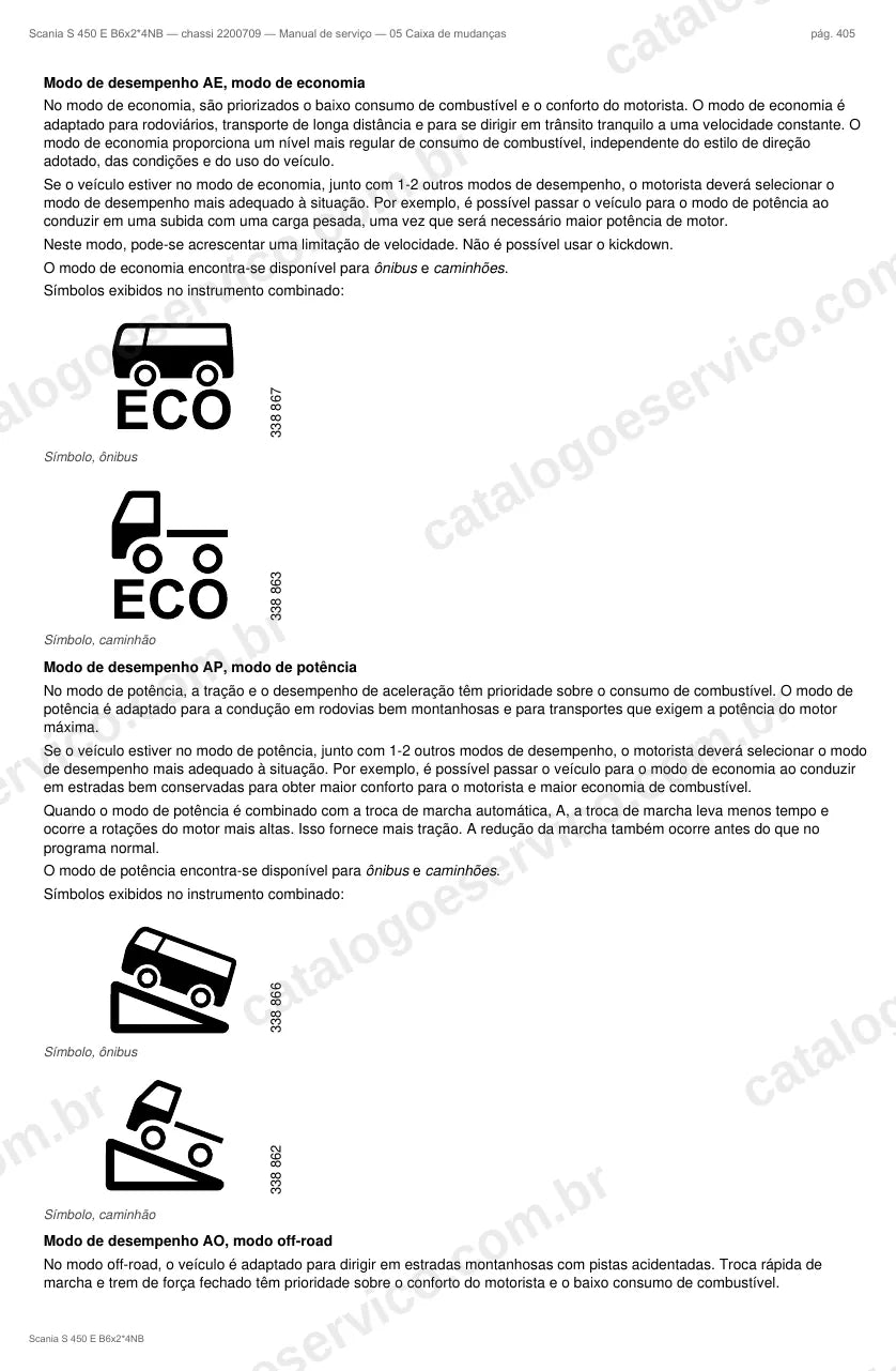 Ilustração do grupo caixa de mudanças no Manual de Serviço Scania S 450