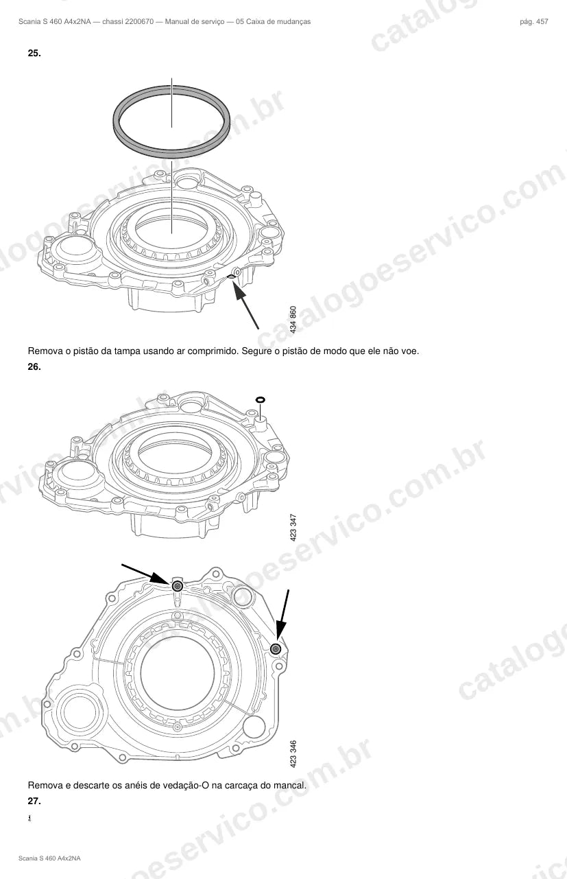 Ilustração do grupo caixa de mudanças no Manual de Serviço Scania S 460