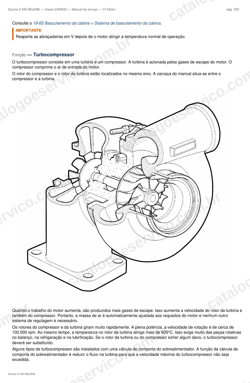 Ilustração do grupo motor no Manual de Serviço Scania S 590