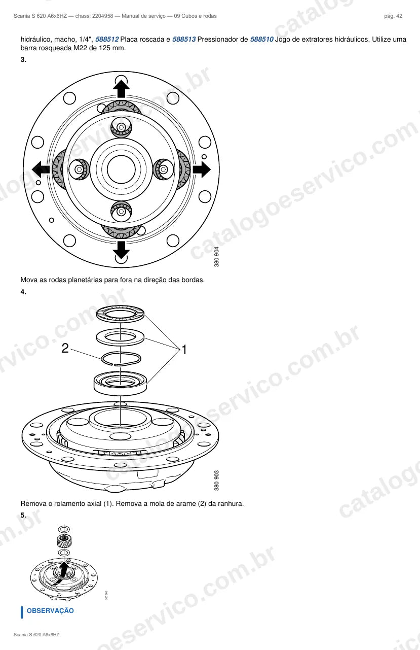 Ilustração do grupo cubos de roda no Manual de Serviço Scania S 620