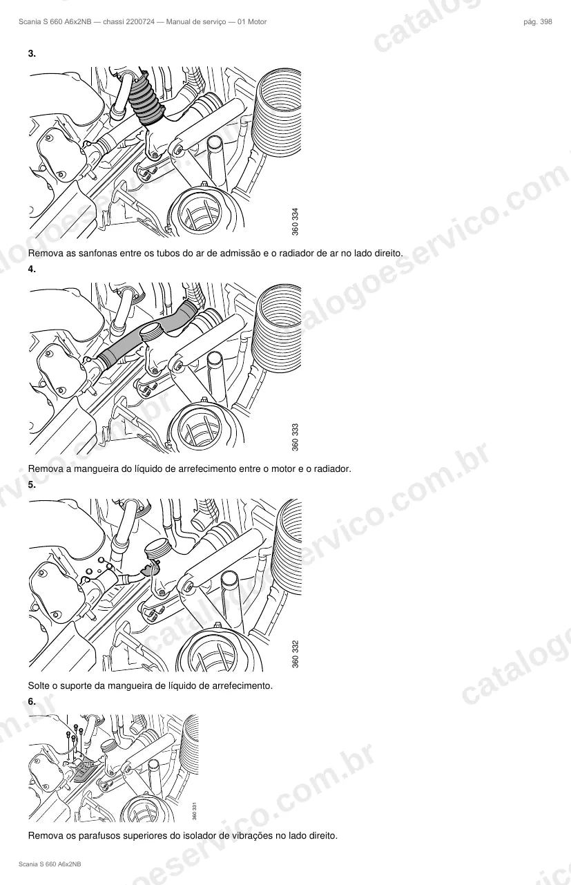 Ilustração do grupo motor no Manual de Serviço Scania S 660