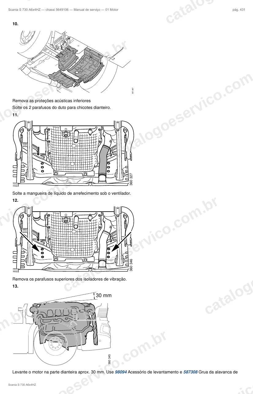 Ilustração do grupo motor no Manual de Serviço Scania S 730