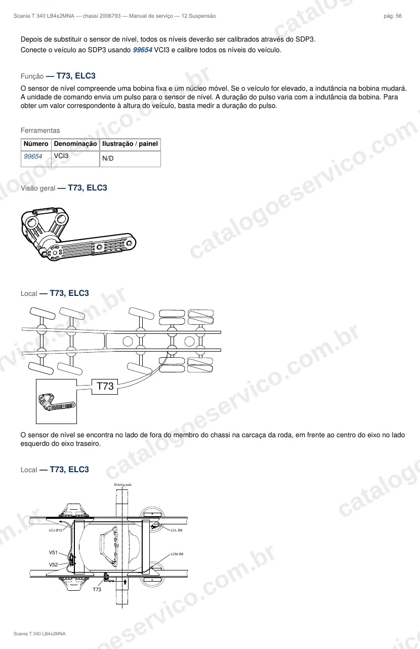 Ilustração do grupo suspensão no Manual de Serviço Scania T 340