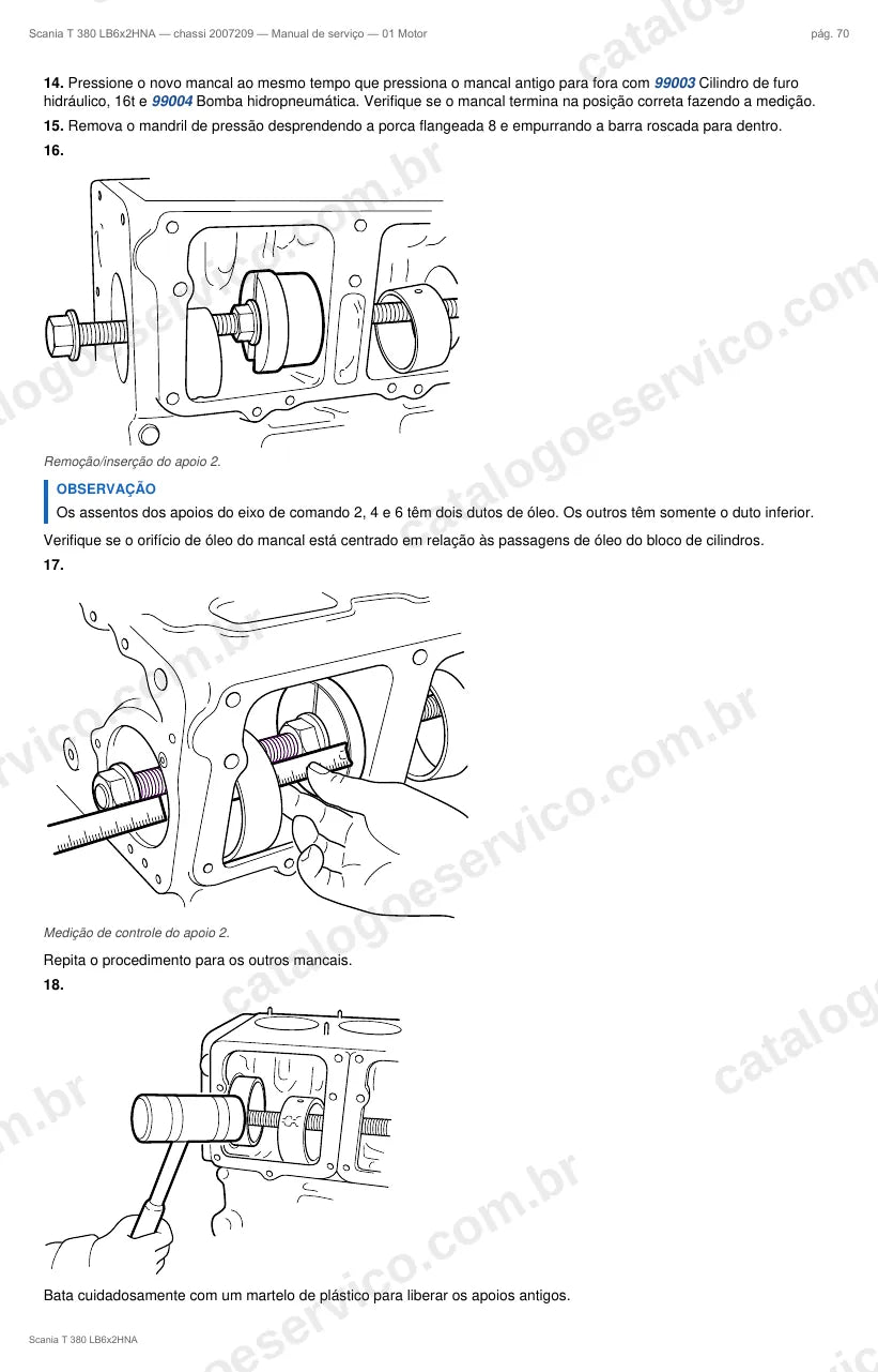 Ilustração do grupo motor no Manual de Serviço Scania T 380