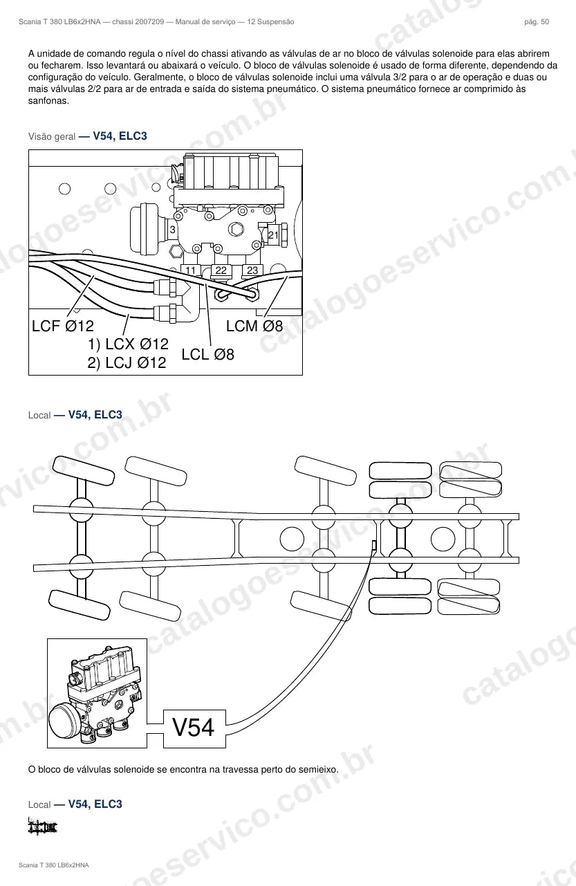 Ilustração do grupo suspensão no Manual de Serviço Scania T 380
