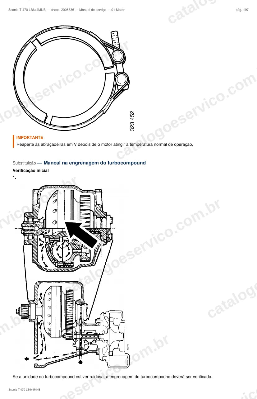 Ilustração do grupo motor no Manual de Serviço Scania T 470