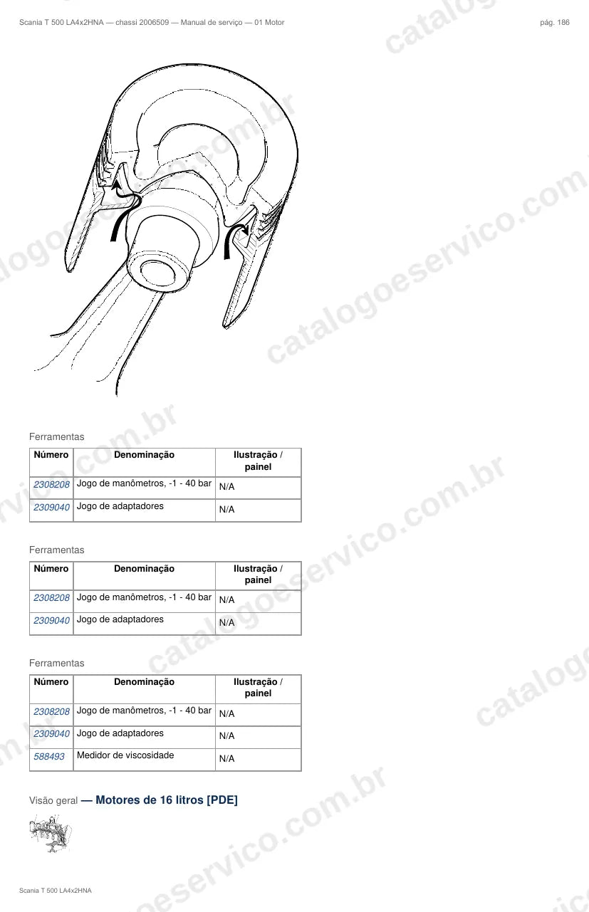 Ilustração do grupo motor no Manual de Serviço Scania T 500