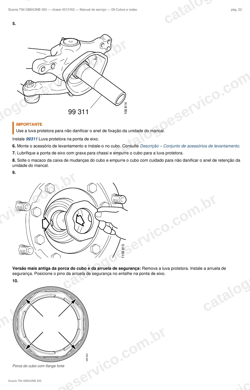 Ilustração do grupo cubos de roda no Manual de Serviço Scania T 94
