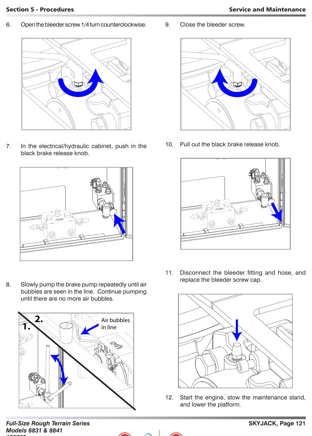 Página interna do Manual de Serviço Skyjack SJ8831 RT e SJ8841 RT — diagrama 1