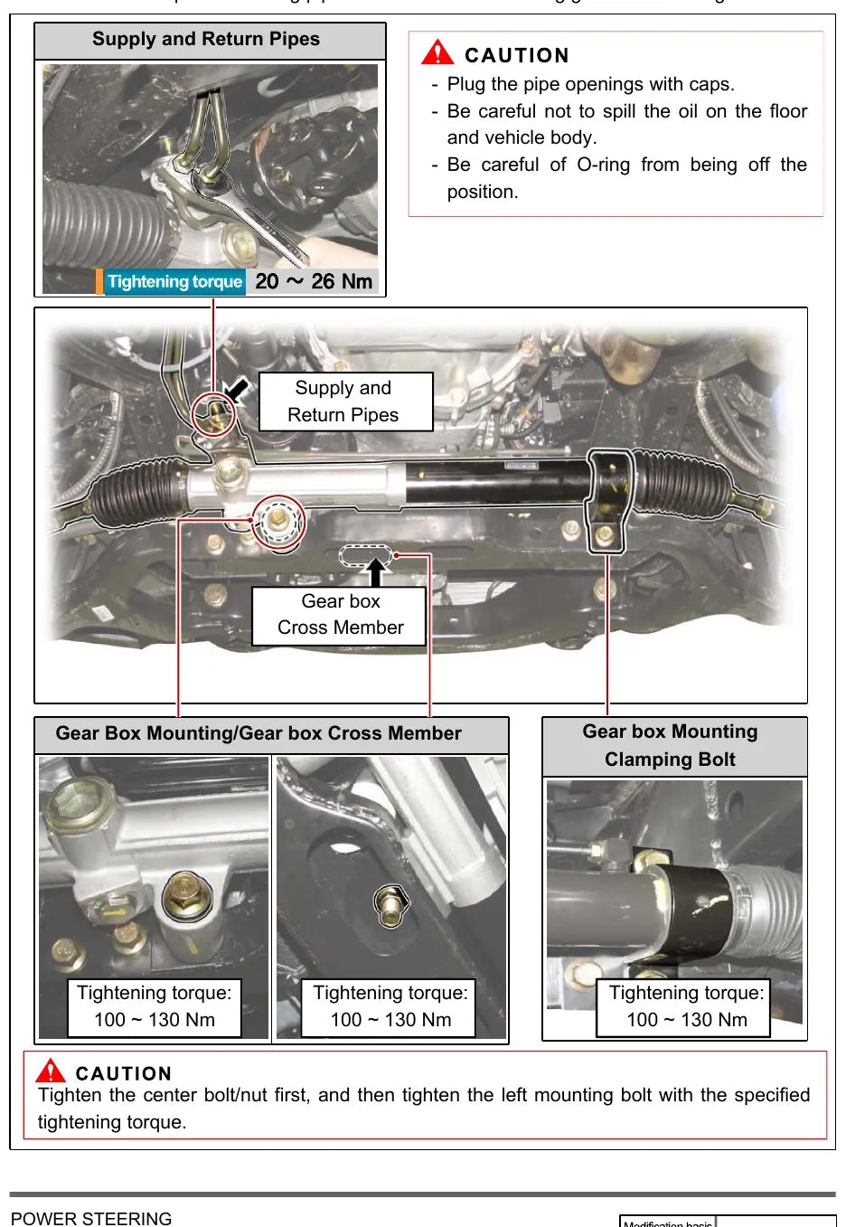 Manual de Serviço SsangYong Actyon — página do manual 3