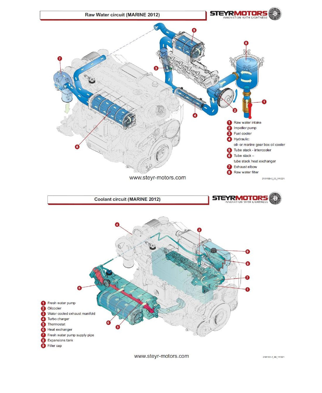 Manual de Serviço Steyr Marine 2012 Series - Motor Diesel (Inglês) - página 3