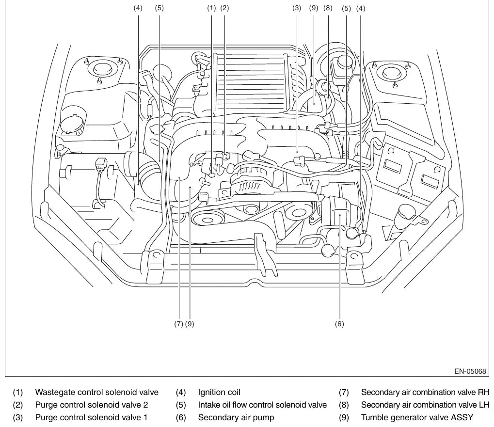 Manual de Serviço Subaru Legacy — página do manual 1