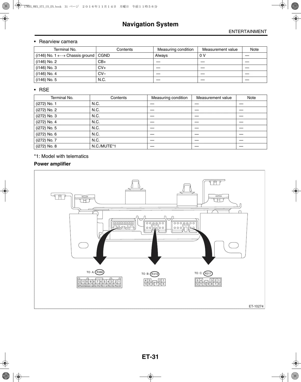 Manual de Serviço Subaru WRX / WRX STI — página do manual 3