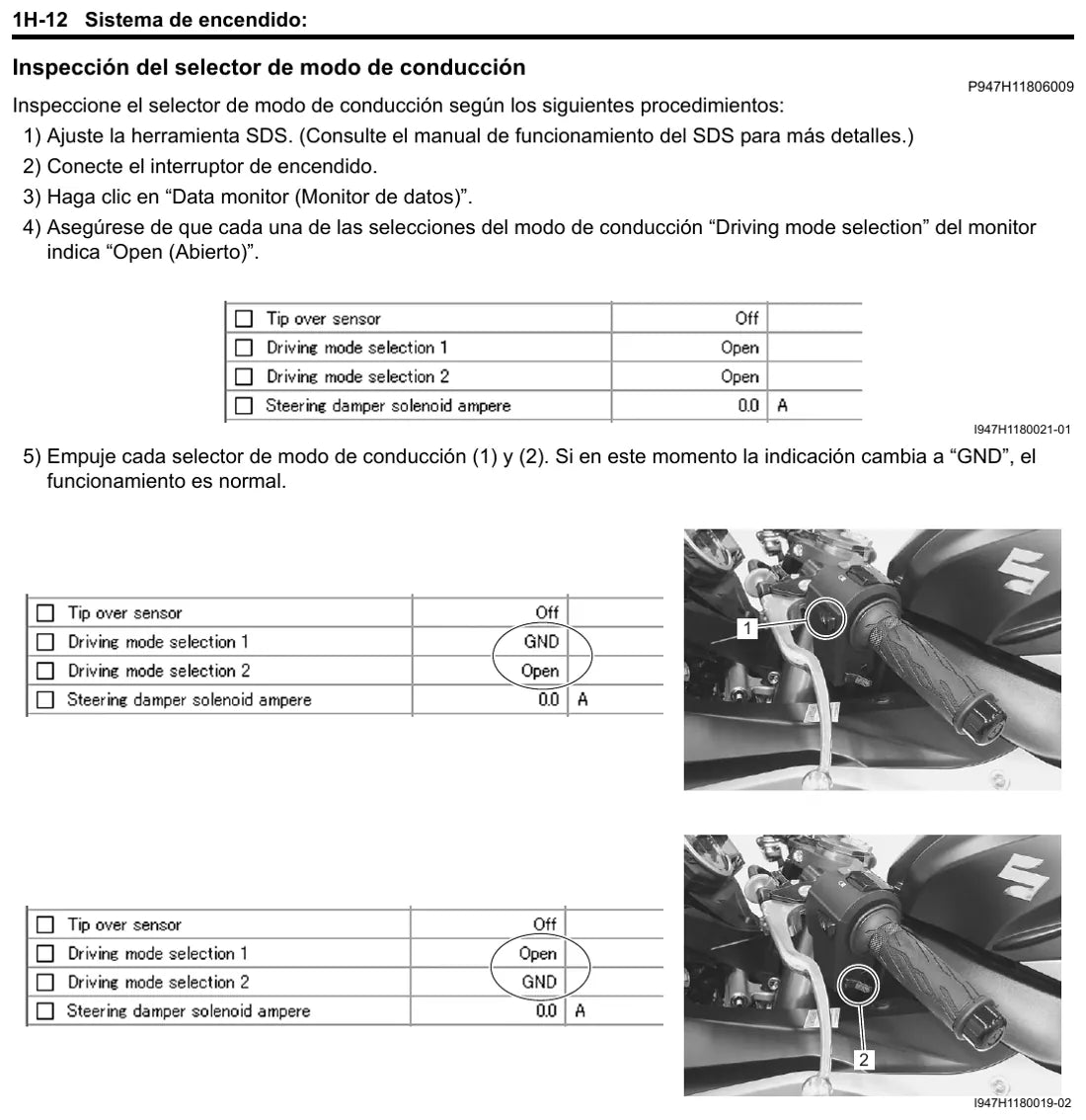 Página interna 3 — Suzuki GSX-R1000 (2003)