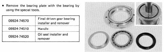 Manual De Serviço Suzuki Vs800gl Vs700gl Intruder 1987-04 - diagrama 2