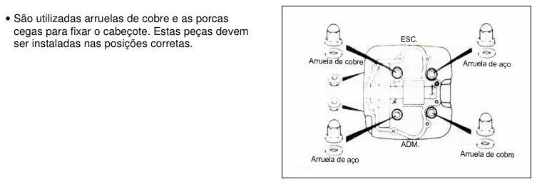 Manual De Serviço Suzuki Yes En - 125 - diagrama 1