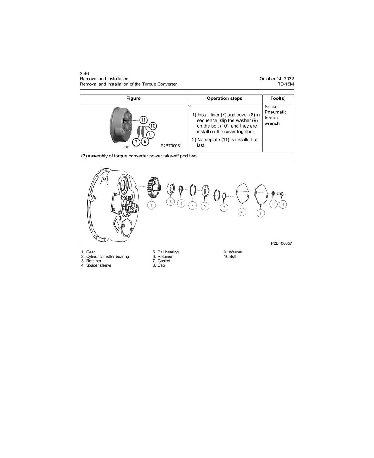 Manual de Serviço TD-15M Shantui Trator de Esteiras - página estratégica 1