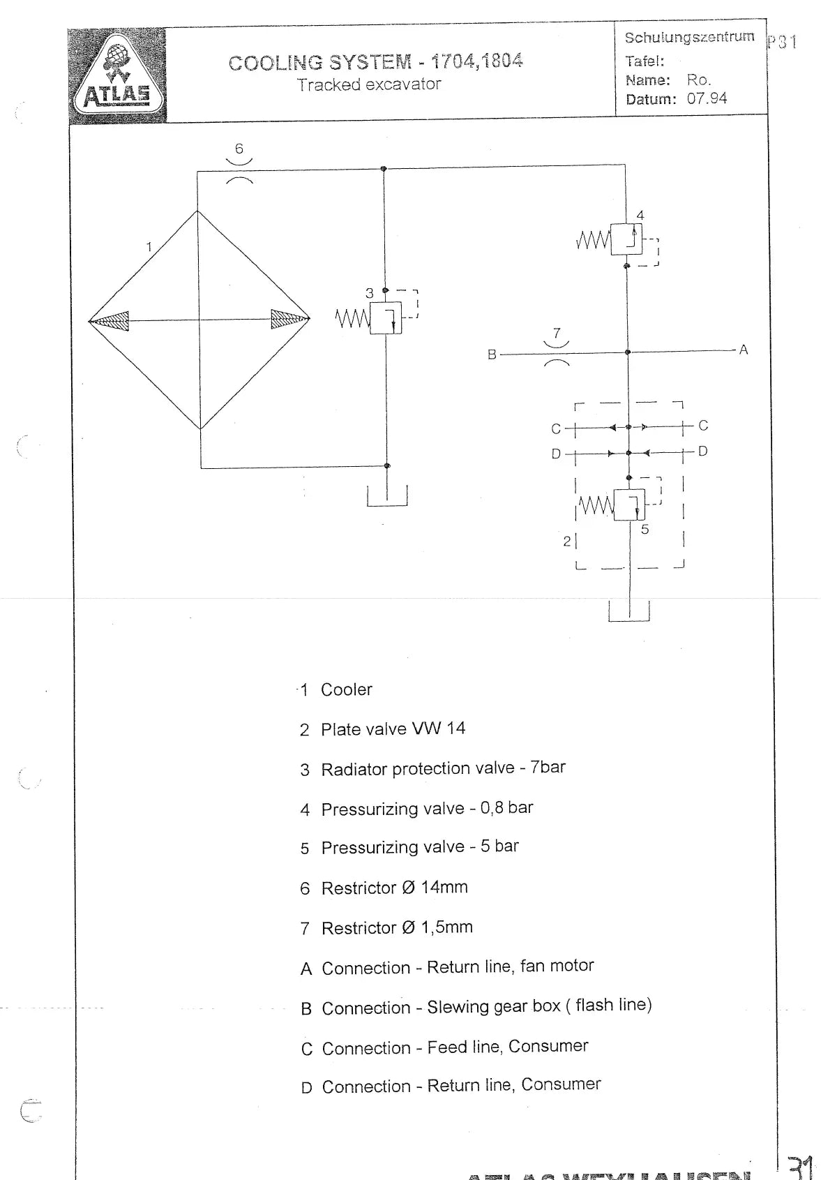 Manual De Serviço TEREX - ATLAS 1704\1804 - Excavador Hidraulico — vista explodida