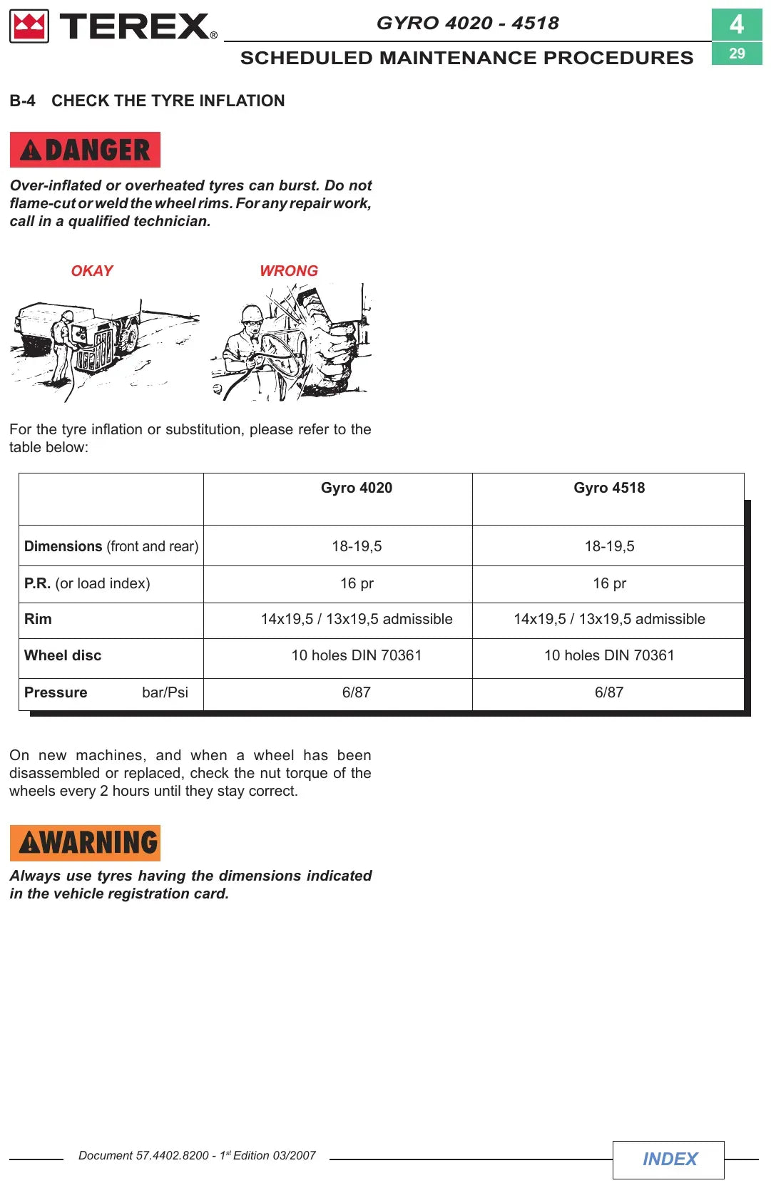Manual De Serviço TEREX - GYRO 4020\GYRO 4518 - Manipulador Telescópico — vista explodida