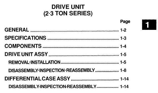 Manual de Serviço Toyota 5FBCU15-30 Empilhadeira Elétrica — página interna 1