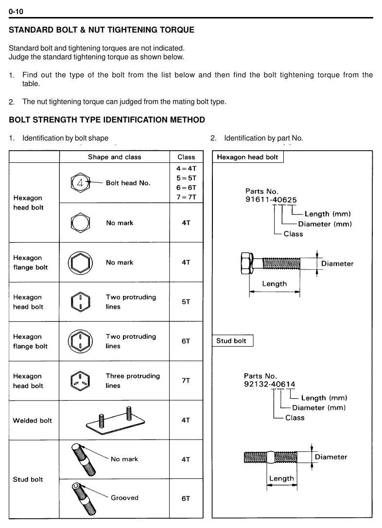 Manual de Serviço Toyota 5FBE10-18 Empilhadeira Elétrica — página interna 1