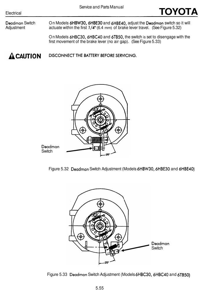 Manual de Serviço Toyota 6HBW-E-C30, 6HBE-C40, 6TB50 Transpaleteira Elétrica — página interna 2