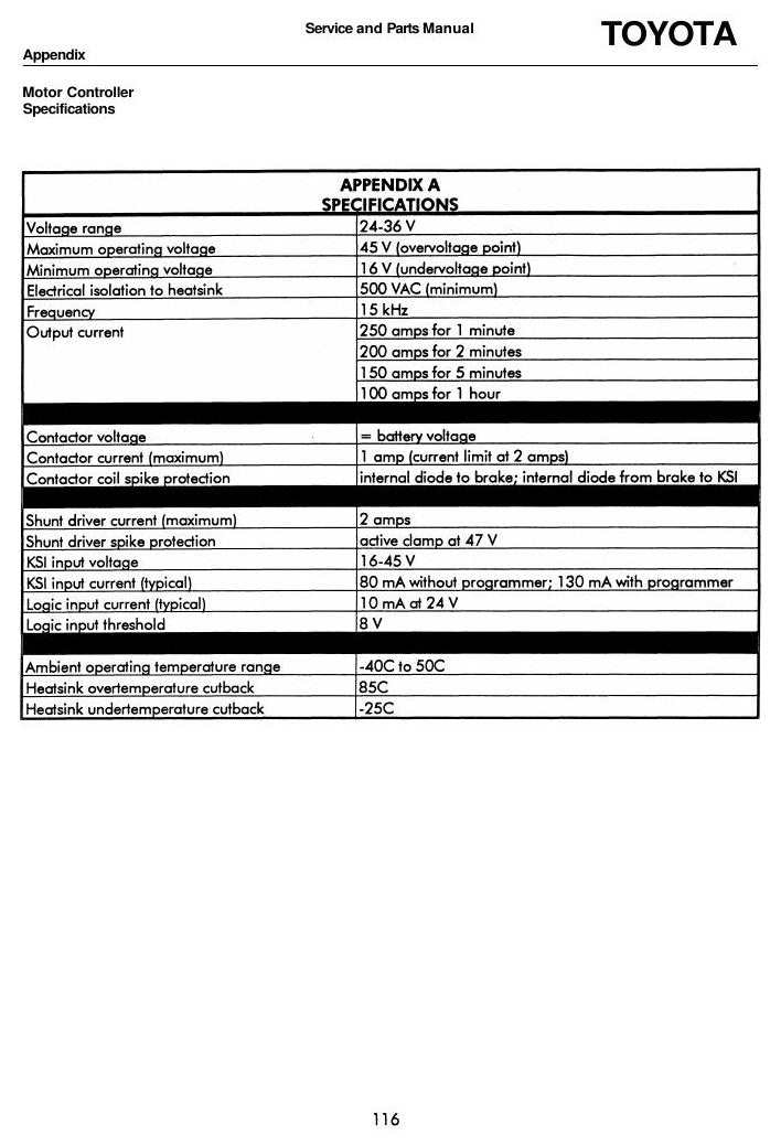 Manual de Serviço Toyota 6HBW20 Transpaleteira Elétrica — página interna 3