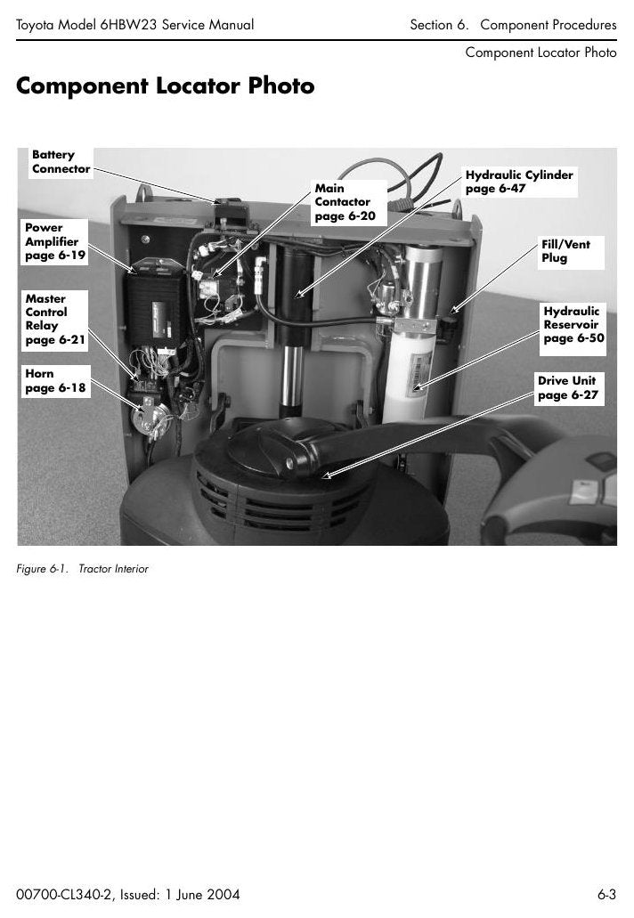 Manual de Serviço Toyota 6HBW23 Transpaleteira Elétrica — esquema elétrico