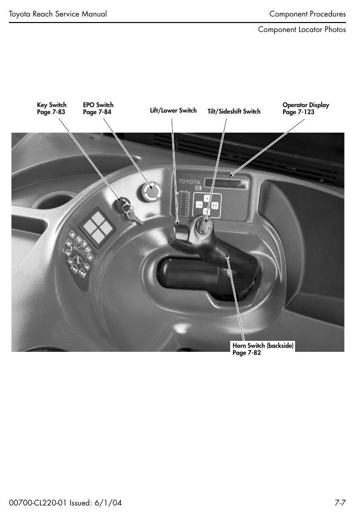 Manual de Serviço Toyota 7BRU18-23, 7BDRU15, 7BSU25 Empilhadeira Retrátil Elétrica — página interna 2