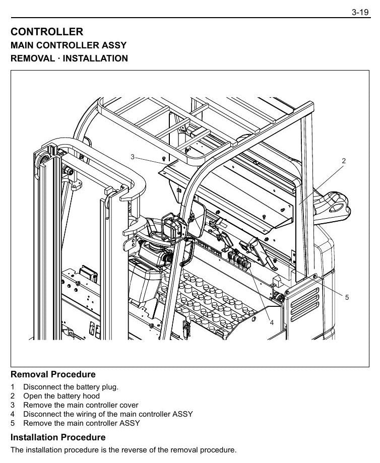 Manual de Serviço Toyota 7FBE10-20 Empilhadeira Elétrica — página interna 2