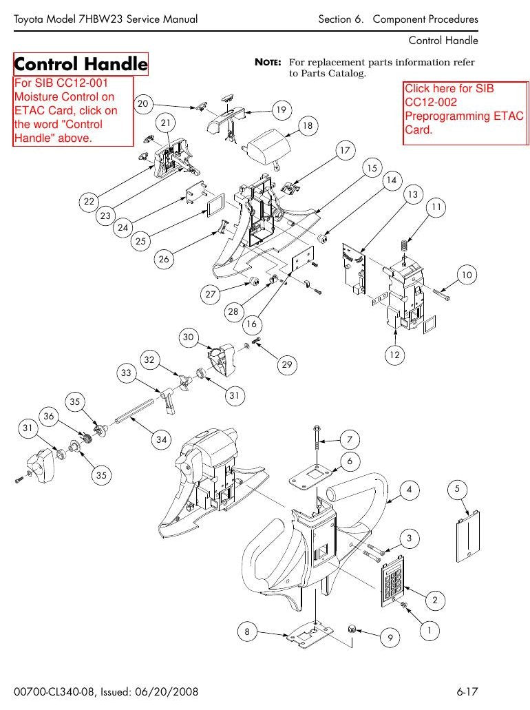 Manual de Serviço Toyota 7HBW23 Transpaleteira Elétrica — página interna 3